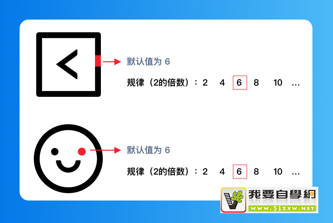 �ͻ�˵B��ͼ��̫��ͨû���⣬����ô�����