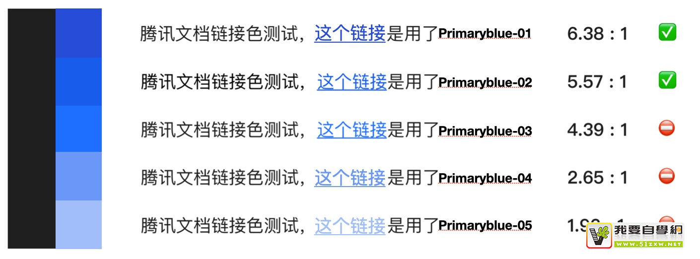 腾讯实战!如何构建科学有效的色彩系统(应用篇)