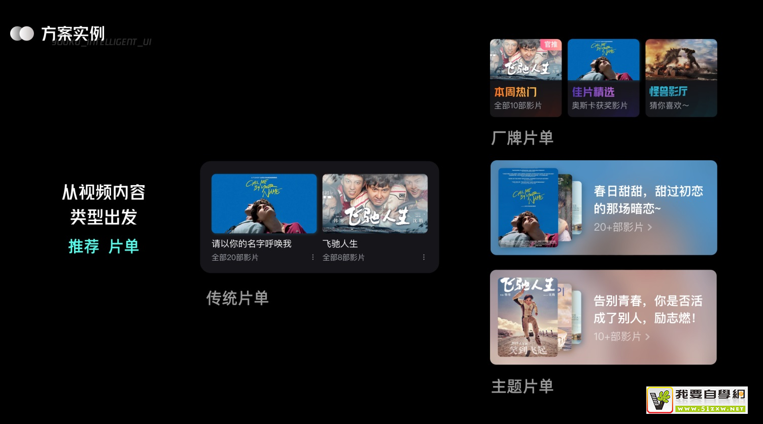 UI �����ۣ��ſ����� UI ���