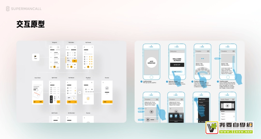 ����� UI ���ţ����������ʦ�ļ���Ҫ�󣨸�ѧǰ�ر��زģ�