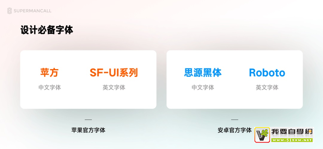 ����� UI ���ţ����������ʦ�ļ���Ҫ�󣨸�ѧǰ�ر��زģ�