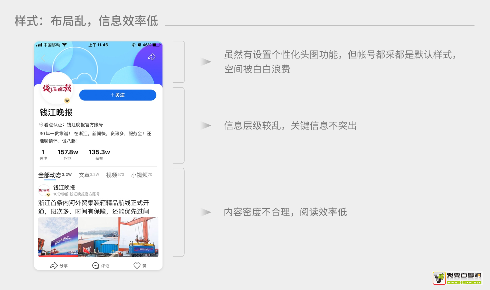 ��Ϣ����Ʒ�������Ͽ������ƣ���Щ˼·����ο���