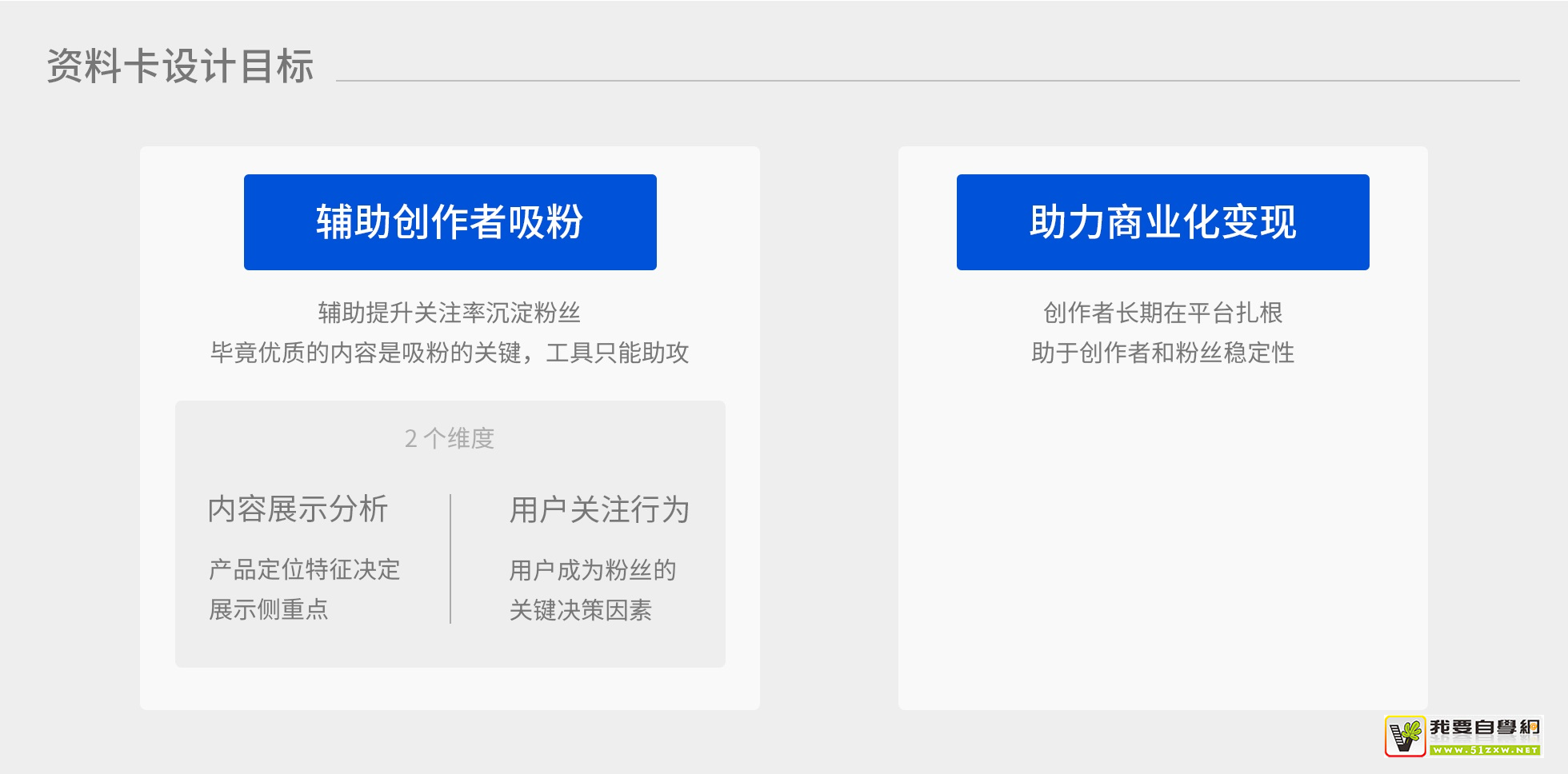 ��Ϣ����Ʒ�������Ͽ������ƣ���Щ˼·����ο���