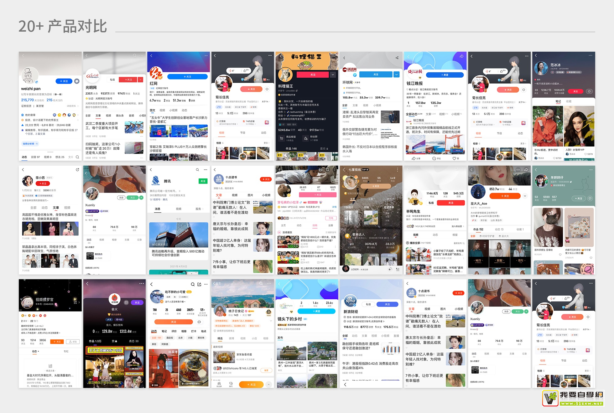 ��Ϣ����Ʒ�������Ͽ������ƣ���Щ˼·����ο���