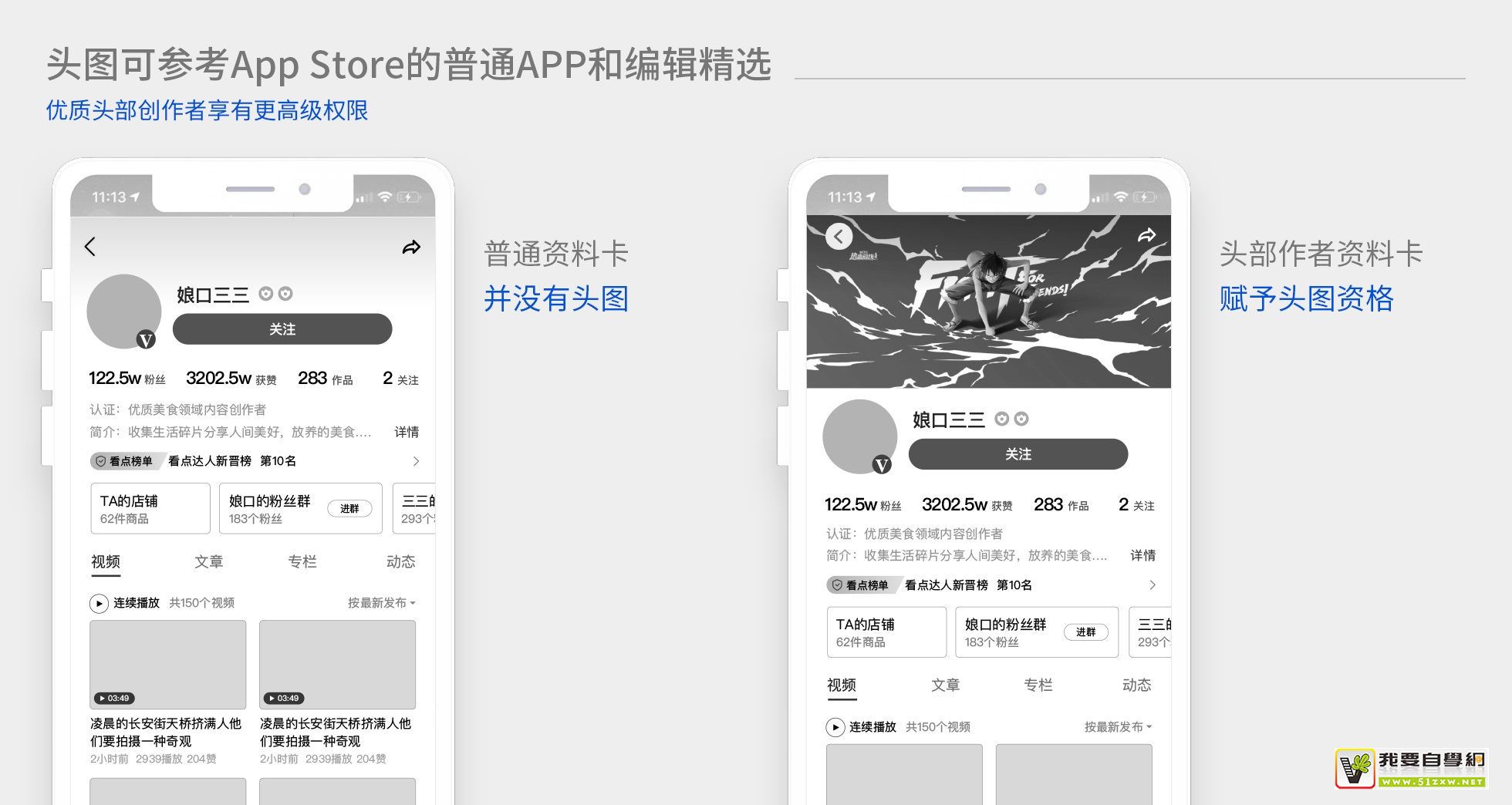 ��Ϣ����Ʒ�������Ͽ������ƣ���Щ˼·����ο���