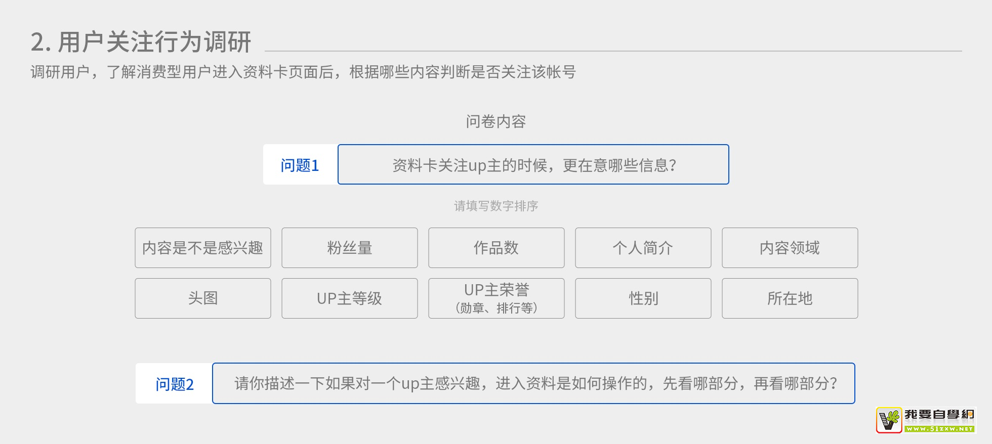 ��Ϣ����Ʒ�������Ͽ������ƣ���Щ˼·����ο���