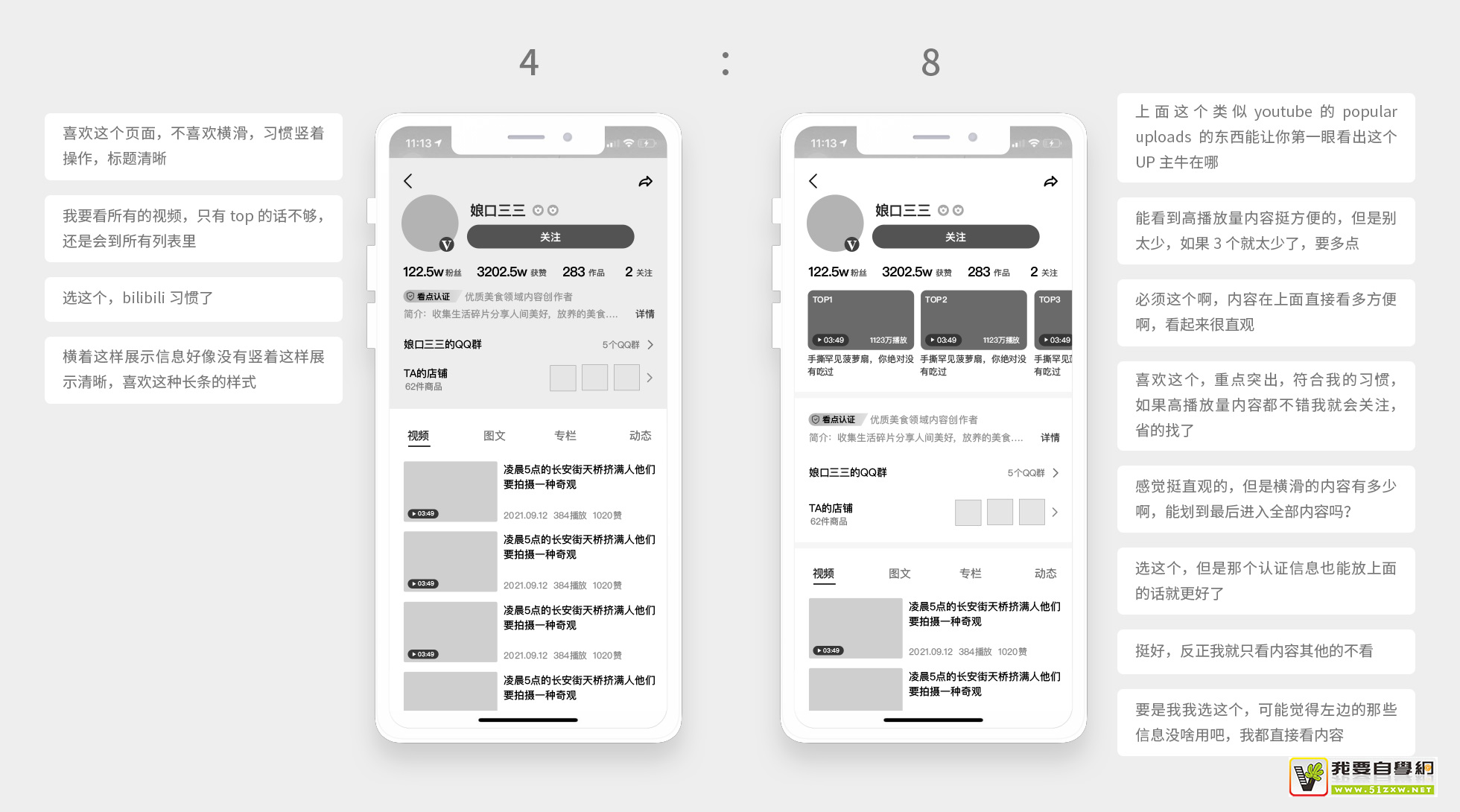 ��Ϣ����Ʒ�������Ͽ������ƣ���Щ˼·����ο���