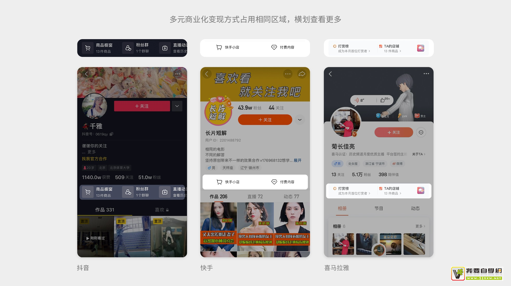 ��Ϣ����Ʒ�������Ͽ������ƣ���Щ˼·����ο���