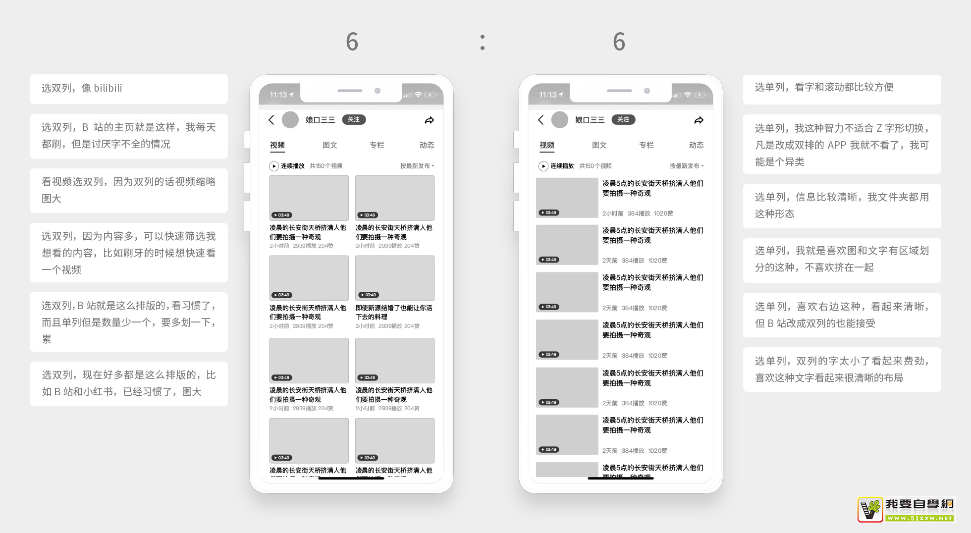 ��Ϣ����Ʒ�������Ͽ������ƣ���Щ˼·����ο���