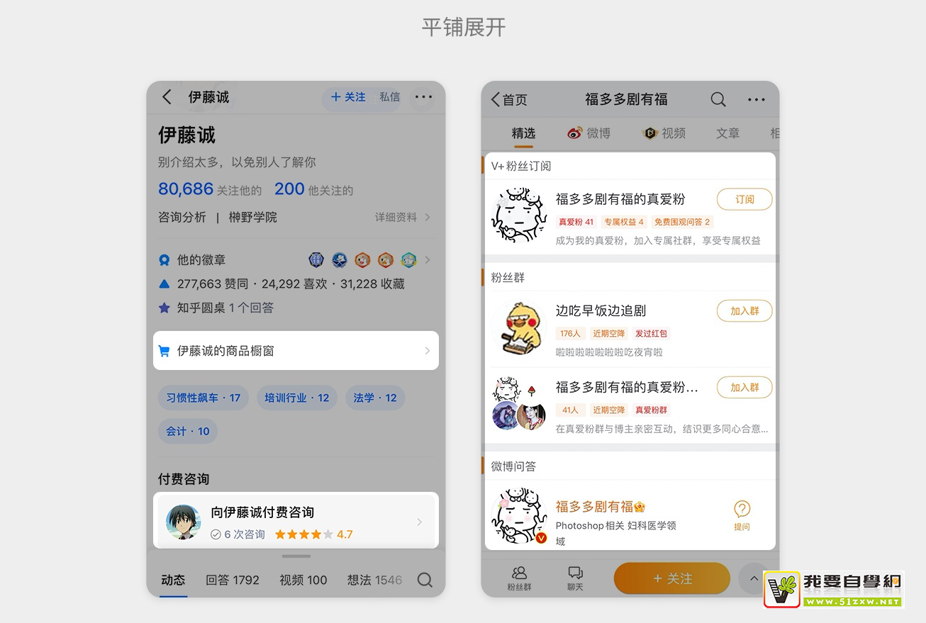 ��Ϣ����Ʒ�������Ͽ������ƣ���Щ˼·����ο���