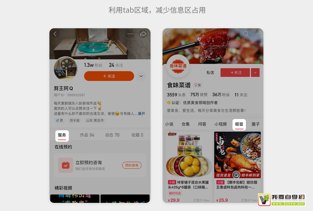 ��Ϣ����Ʒ�������Ͽ������ƣ���Щ˼·����ο���