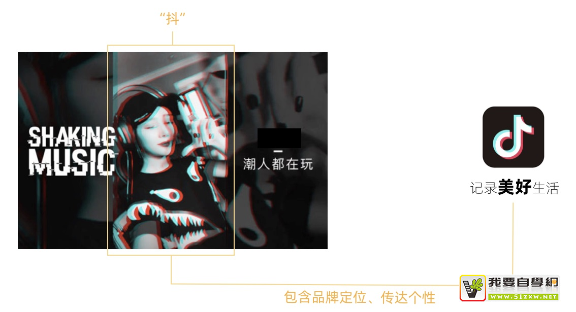 为什么你的设计没亮点?收下这份品牌基因设计简略指南