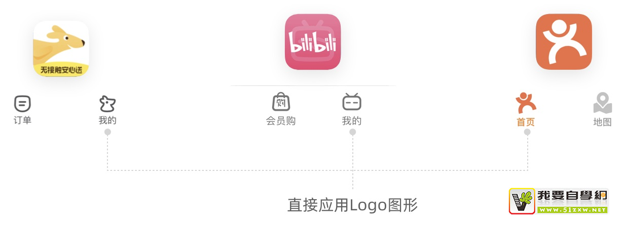 为什么你的设计没亮点?收下这份品牌基因设计简略指南