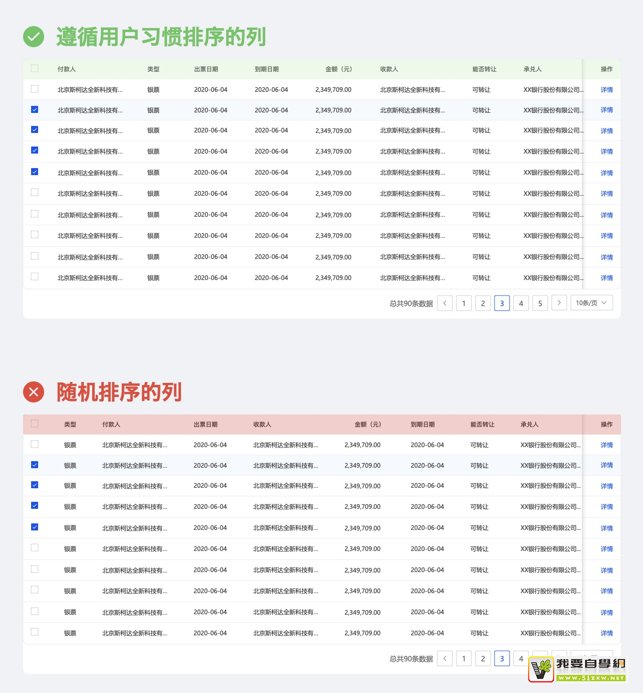 ���׶��Ժ��ײ����������棬�������ñ������