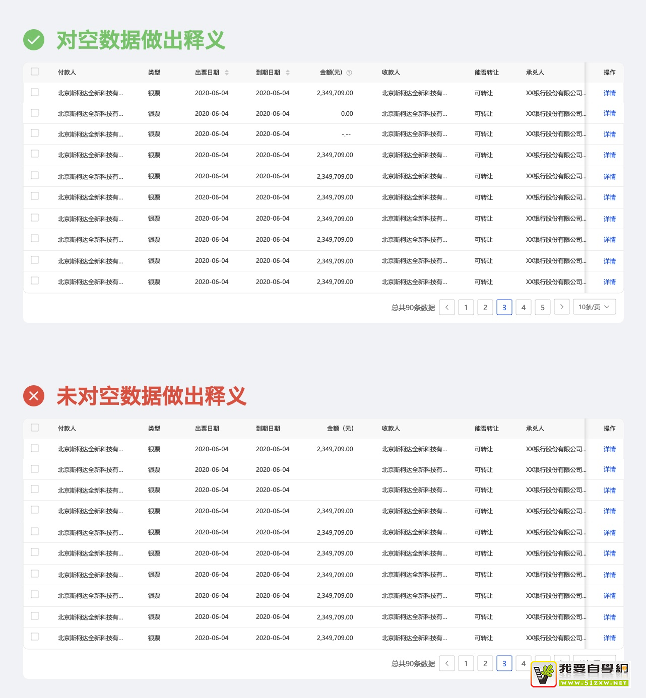 ���׶��Ժ��ײ����������棬�������ñ������