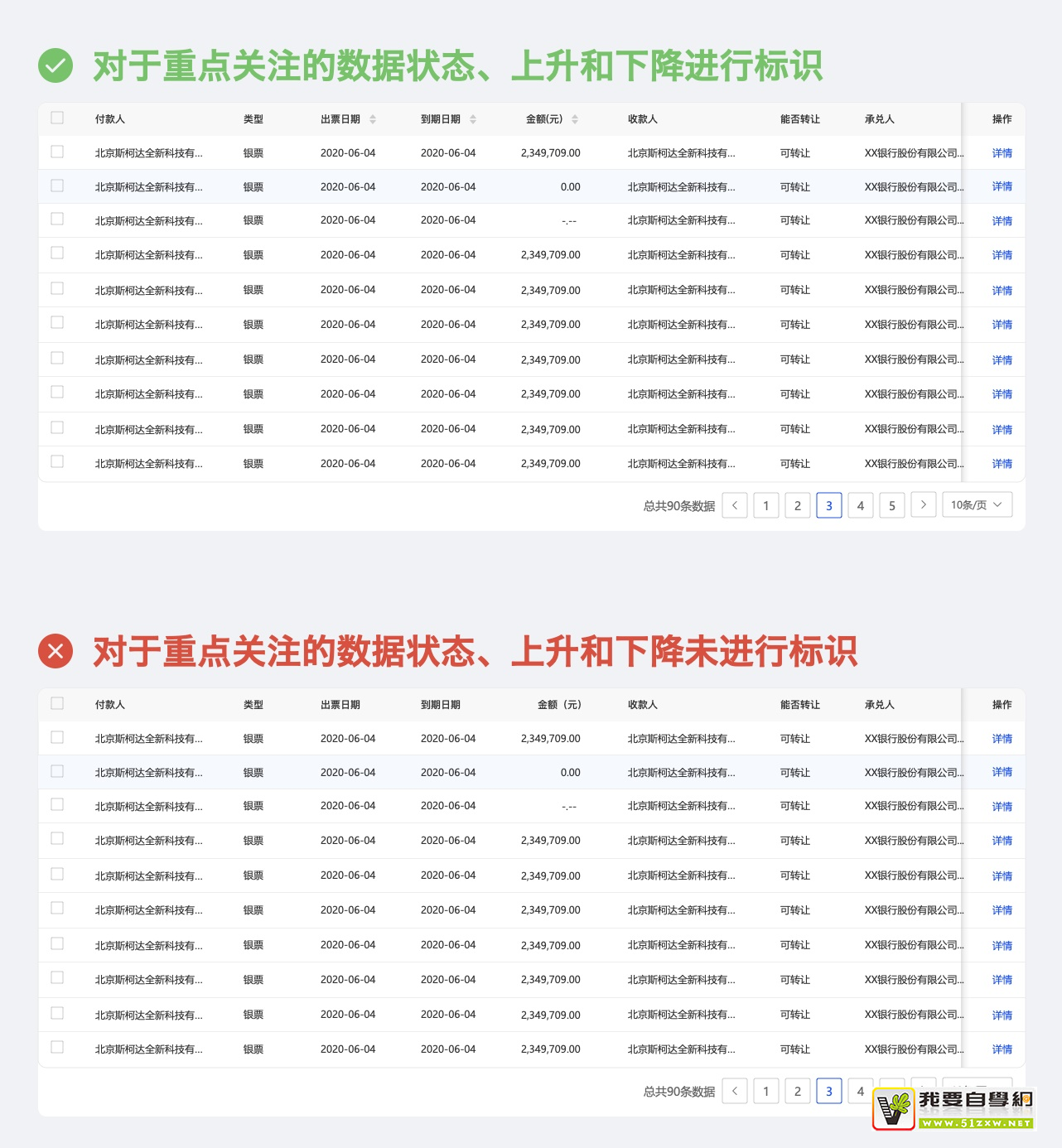 ���׶��Ժ��ײ����������棬�������ñ������