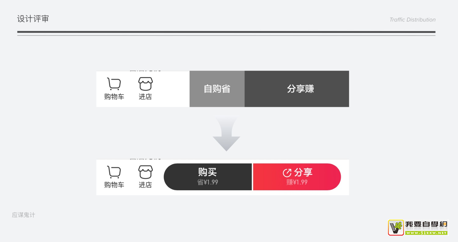 ���˳��ͨ��UI�������������4��ע��㣡