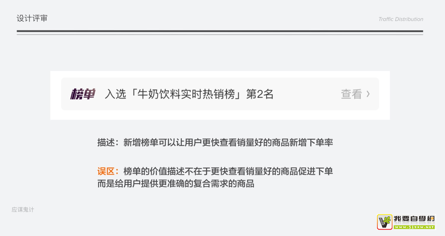 ���˳��ͨ��UI�������������4��ע��㣡