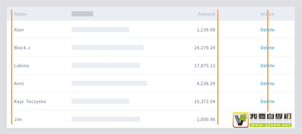 可能是最详细的表格设计完全手册!