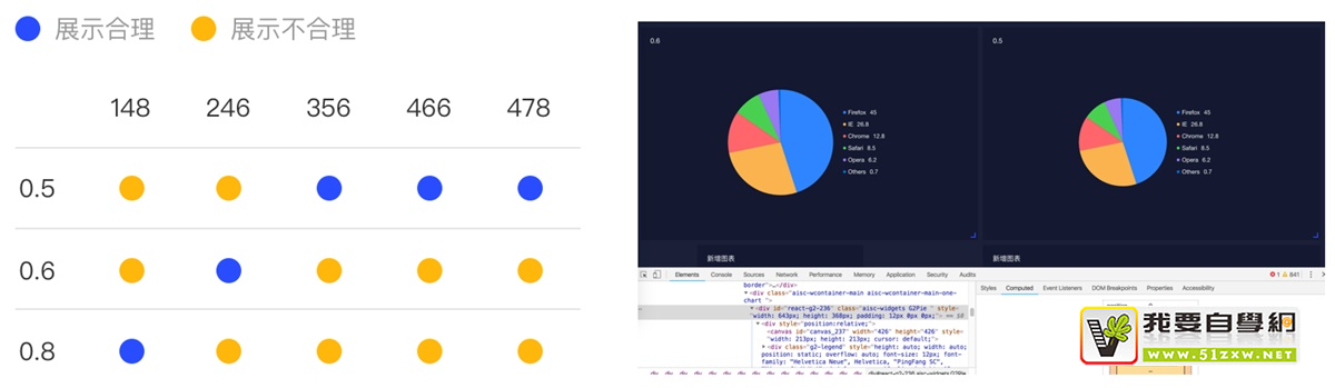 �Ի���ͼΪ�����������ʦ������ι淶ͼ��������
