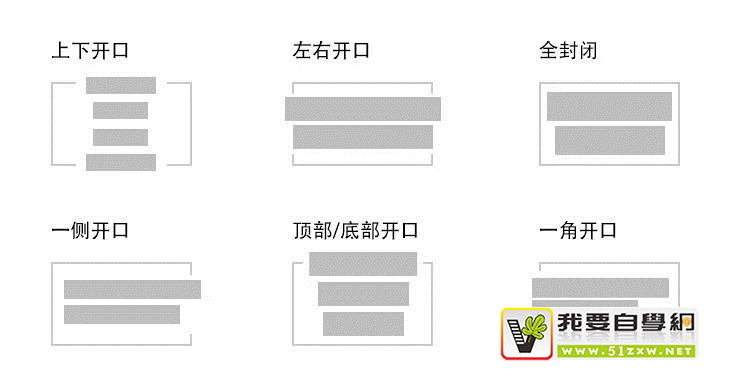 ������������������Banner ������ƸУ�