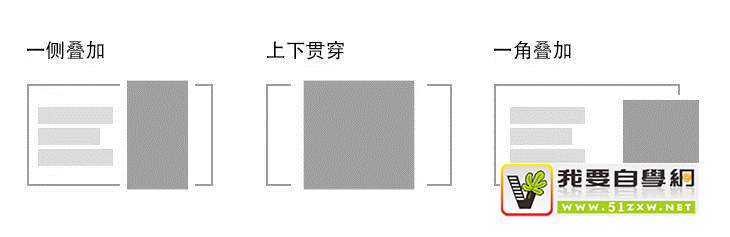 ������������������Banner ������ƸУ�