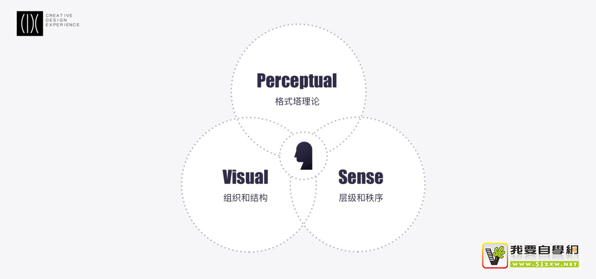 ��δWeb�˲��ֿ�ܣ������ε�����Ŷӵĳ�ȫ�����ܽᣡ