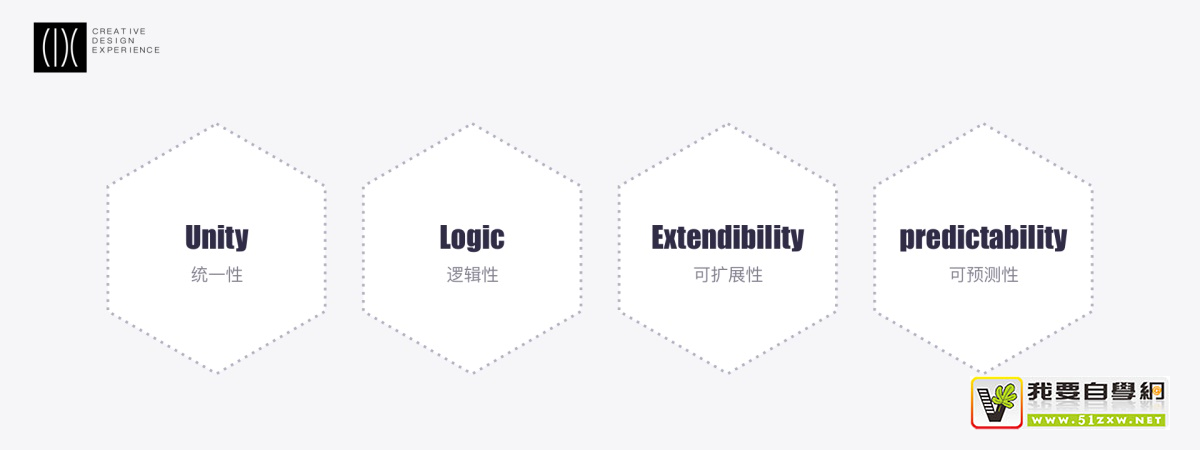 ��δWeb�˲��ֿ�ܣ������ε�����Ŷӵĳ�ȫ�����ܽᣡ