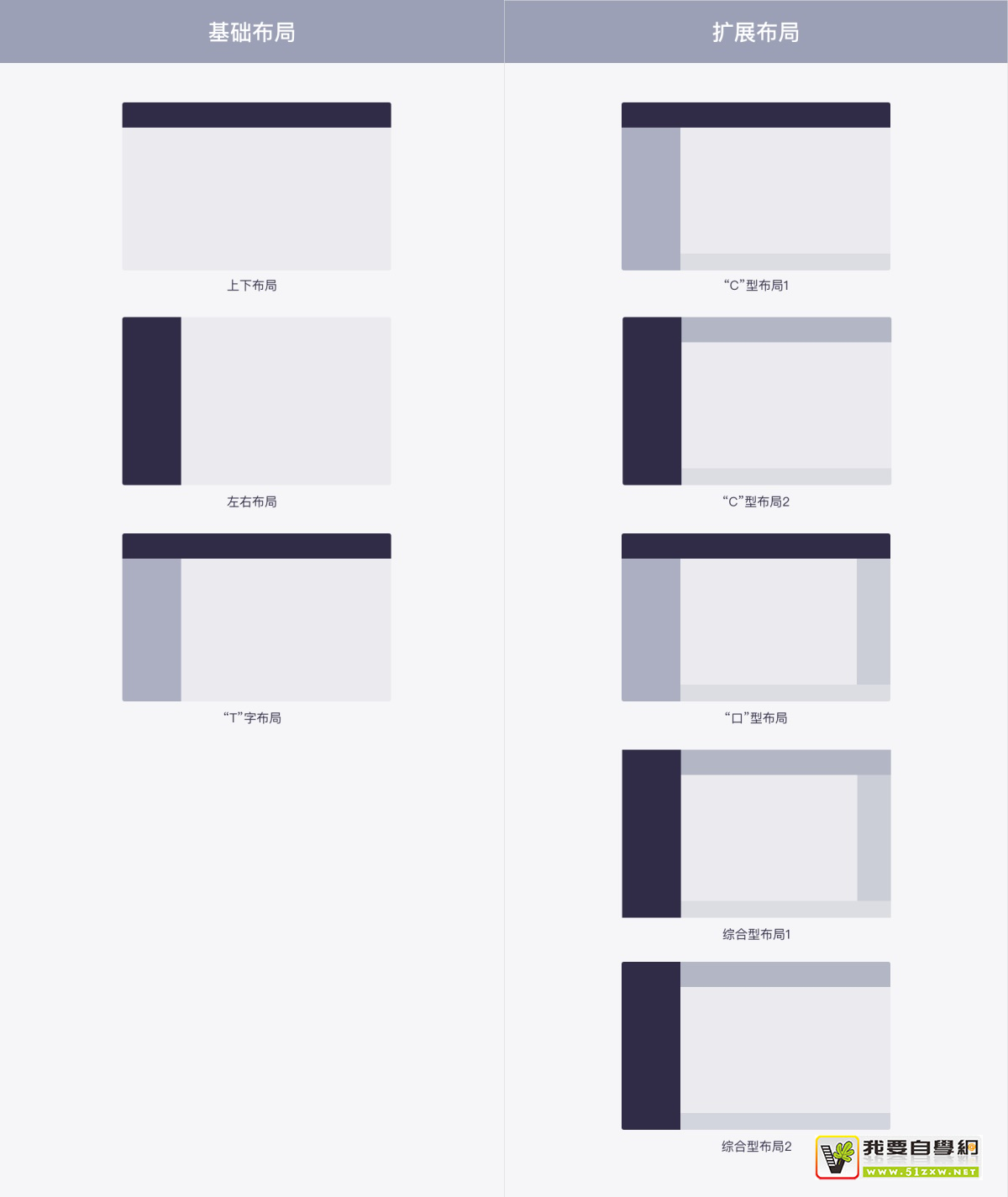 ��δWeb�˲��ֿ�ܣ������ε�����Ŷӵĳ�ȫ�����ܽᣡ