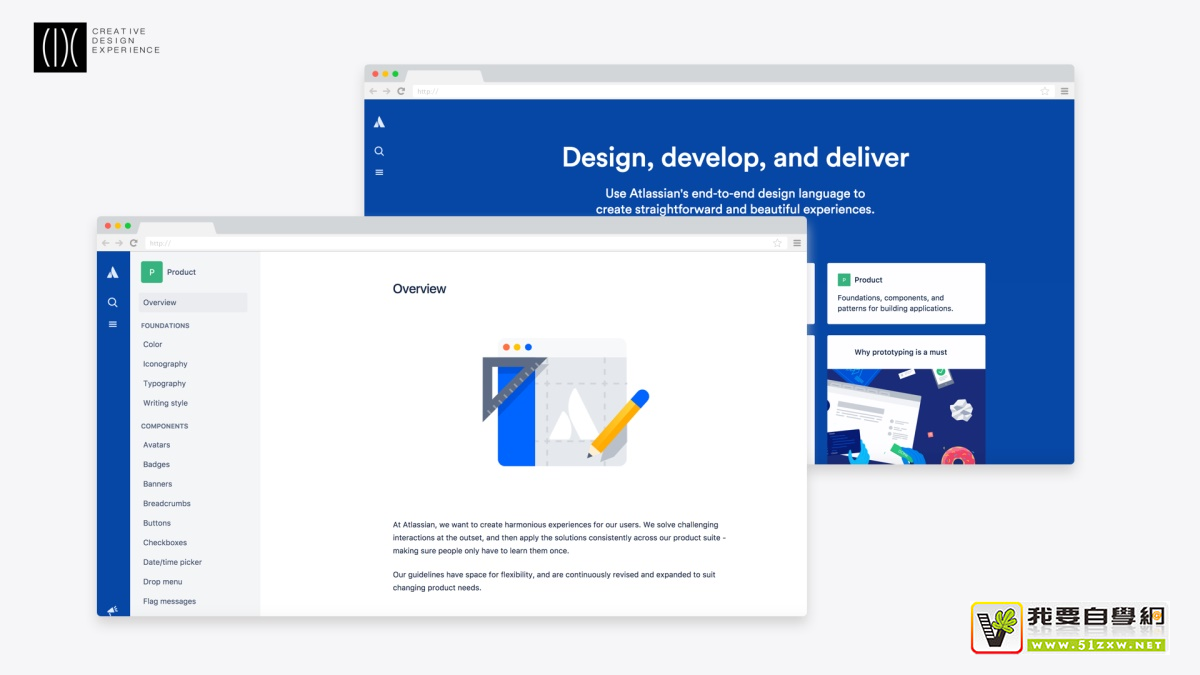 ��δWeb�˲��ֿ�ܣ������ε�����Ŷӵĳ�ȫ�����ܽᣡ