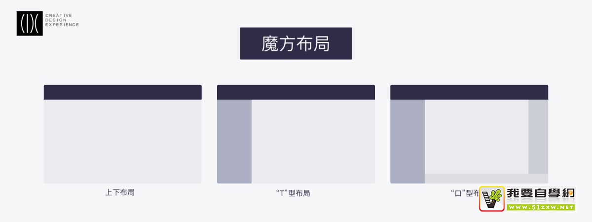 ��δWeb�˲��ֿ�ܣ������ε�����Ŷӵĳ�ȫ�����ܽᣡ