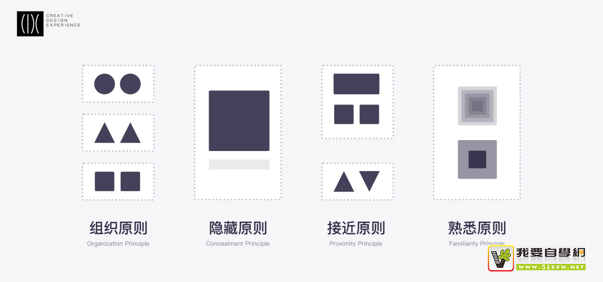 ��δWeb�˲��ֿ�ܣ������ε�����Ŷӵĳ�ȫ�����ܽᣡ