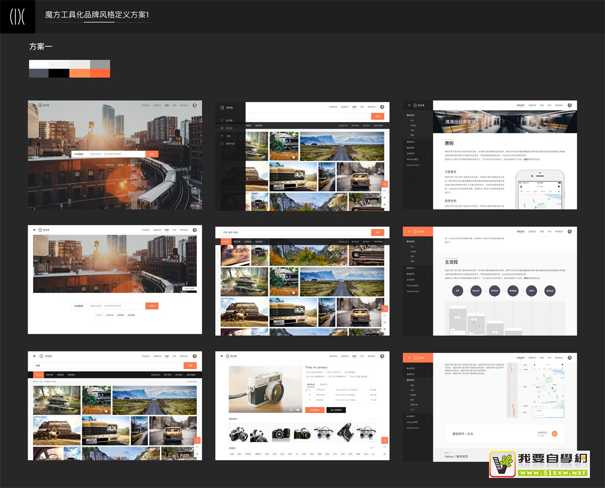 ��δWeb�˲��ֿ�ܣ������ε�����Ŷӵĳ�ȫ�����ܽᣡ