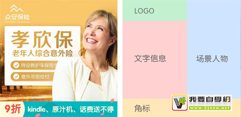 快速做出好Banner!保险类产品主图的通用设计方法总结