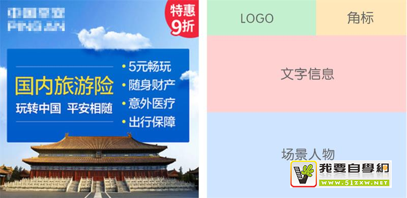 快速做出好Banner!保险类产品主图的通用设计方法总结