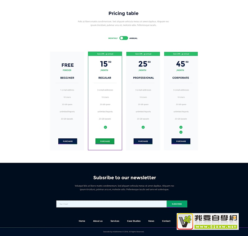 ʵս�ɻ���?��ҳ�����������÷���/����Ԫ�أ�