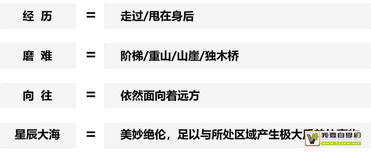 ��δ��㿪ʼ��ƺ�������һ�����������̻��㣡