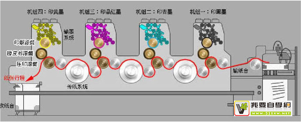 �������������ϣ��������ƽ�����ʦ���޵Ļ���ӡˢ֪ʶ