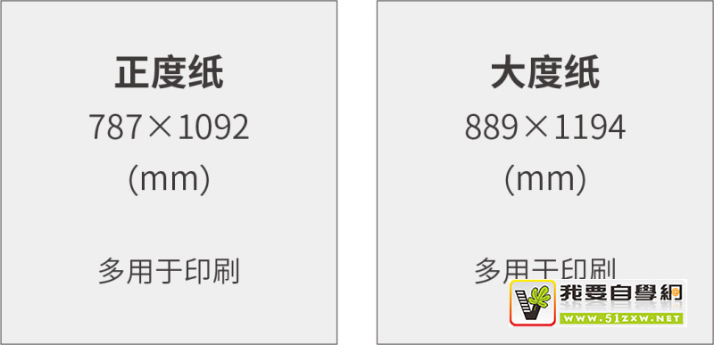 ƽ�����ʦ���գ�����һ��ֽ�Ż���֪ʶָ��