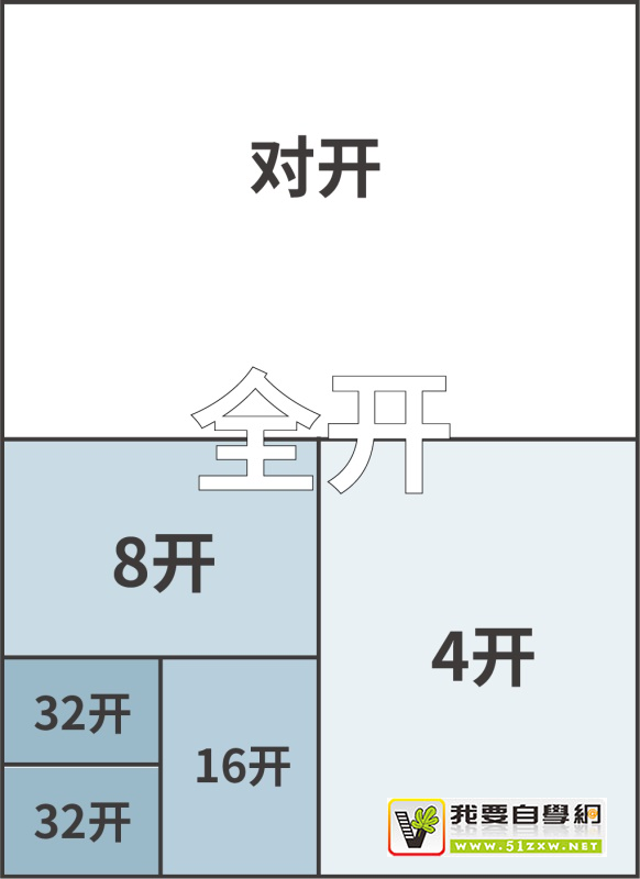 ƽ�����ʦ���գ�����һ��ֽ�Ż���֪ʶָ��