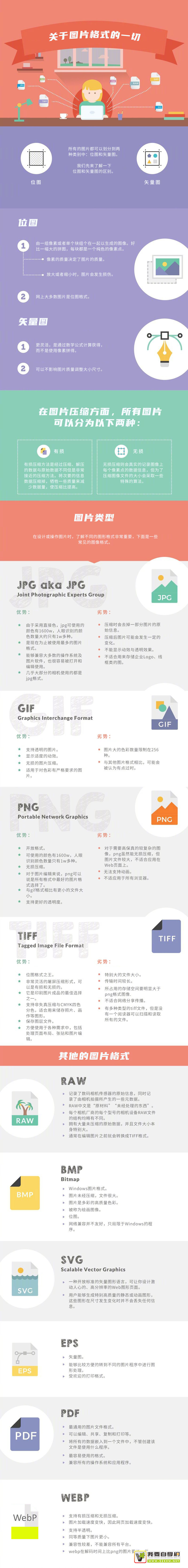 ��һƪ���£����㿴��ȫ��ͼƬ��ʽ��