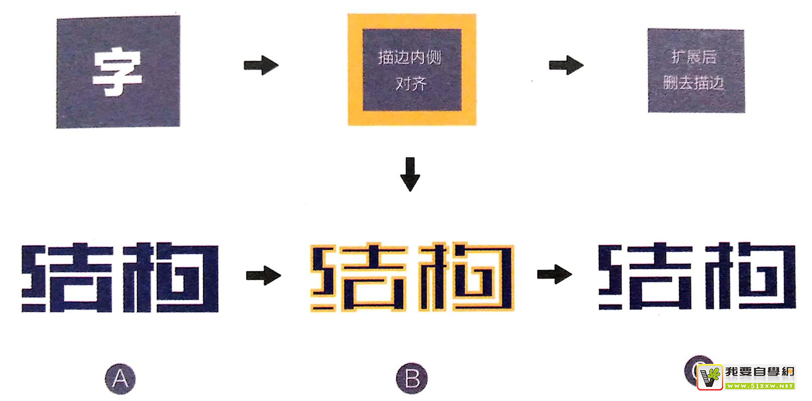 ʵսƪ�����స�����������������36�ƣ��ϣ�