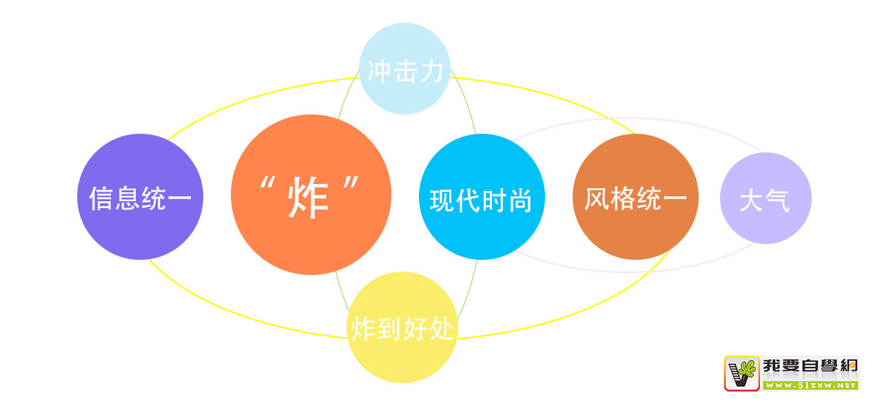 ��ο�����Ч�������LOGO��������Ѷ���ʦ��ʵս������