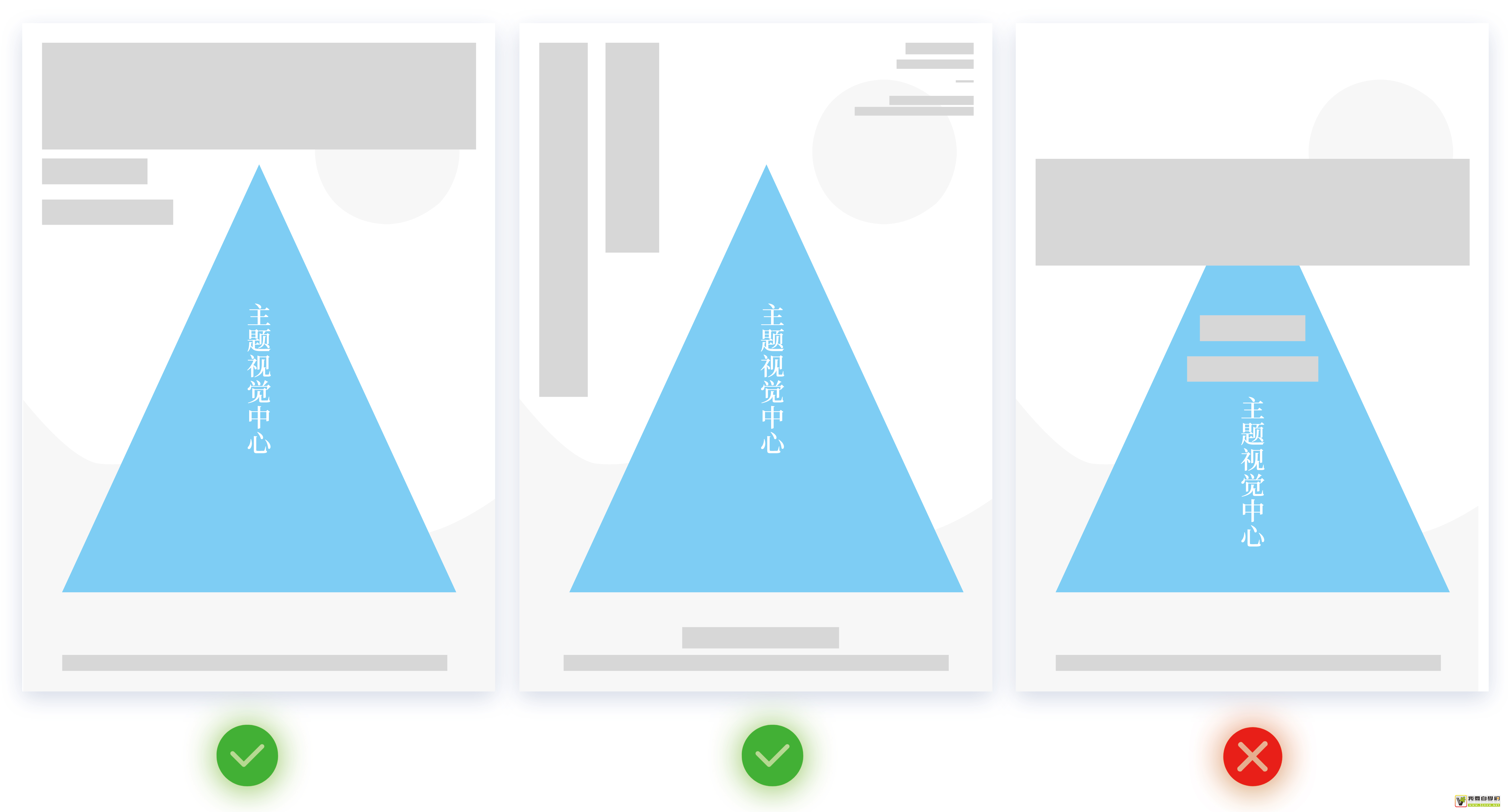 用超多案例,帮你掌握 7 种最常用的排版方法!