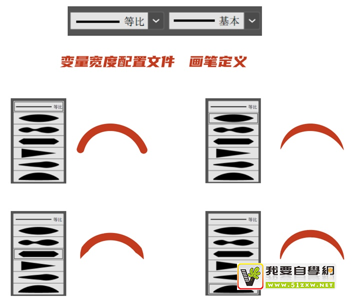 �ֲе�Ҳ����ת�߸壡AI�廭��5������С����