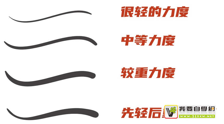 �ֲе�Ҳ����ת�߸壡AI�廭��5������С����