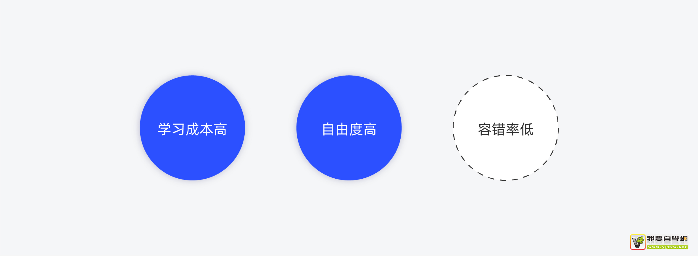 ���������Ϸ������������ƣ������������֪���ɡ����ۣ�