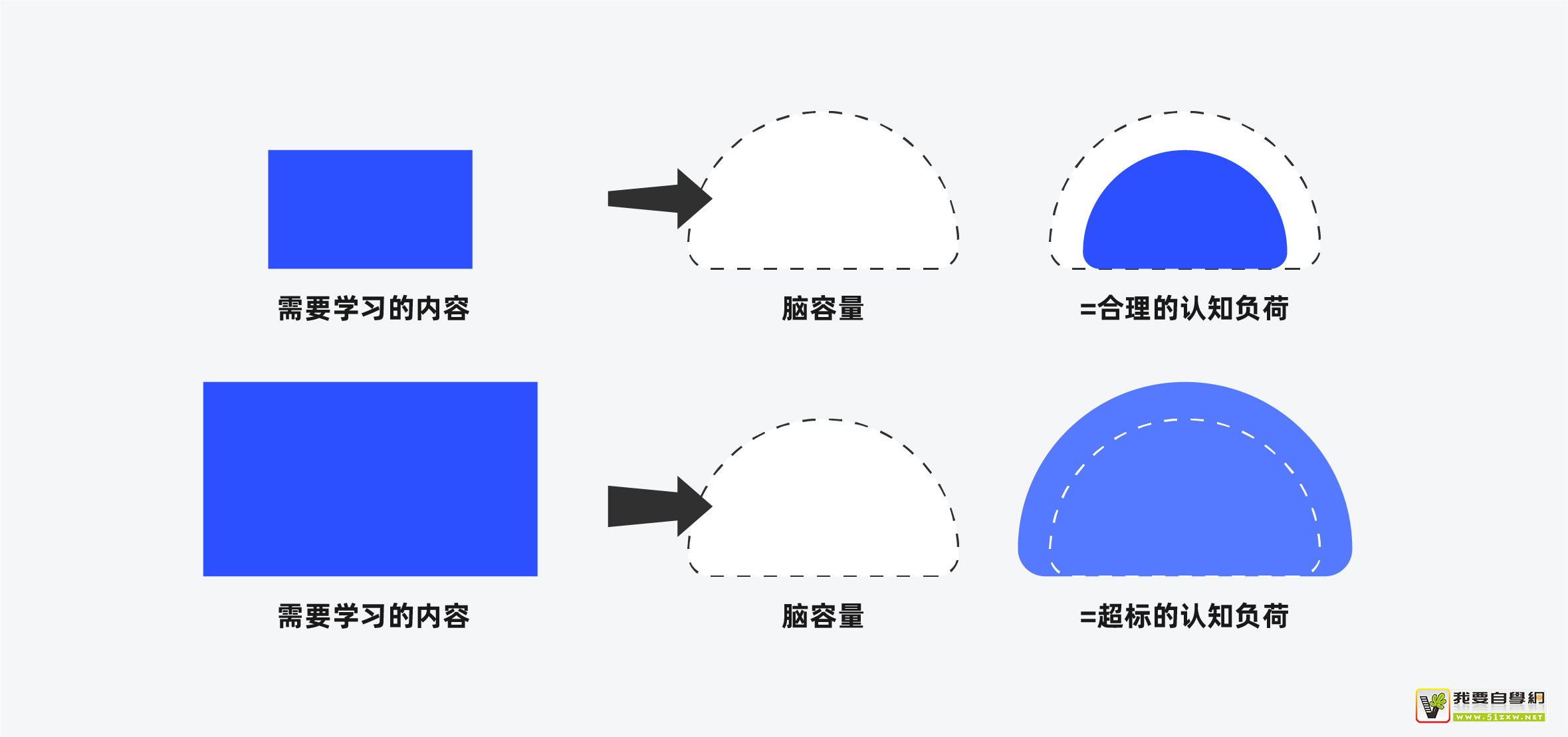 ���������Ϸ������������ƣ������������֪���ɡ����ۣ�