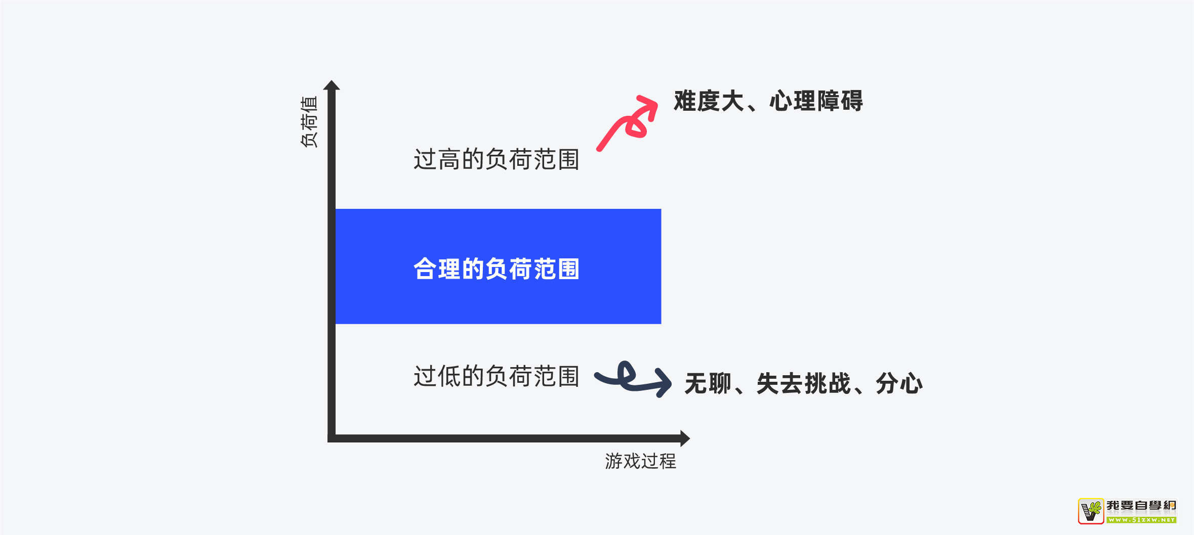 ���������Ϸ������������ƣ������������֪���ɡ����ۣ�