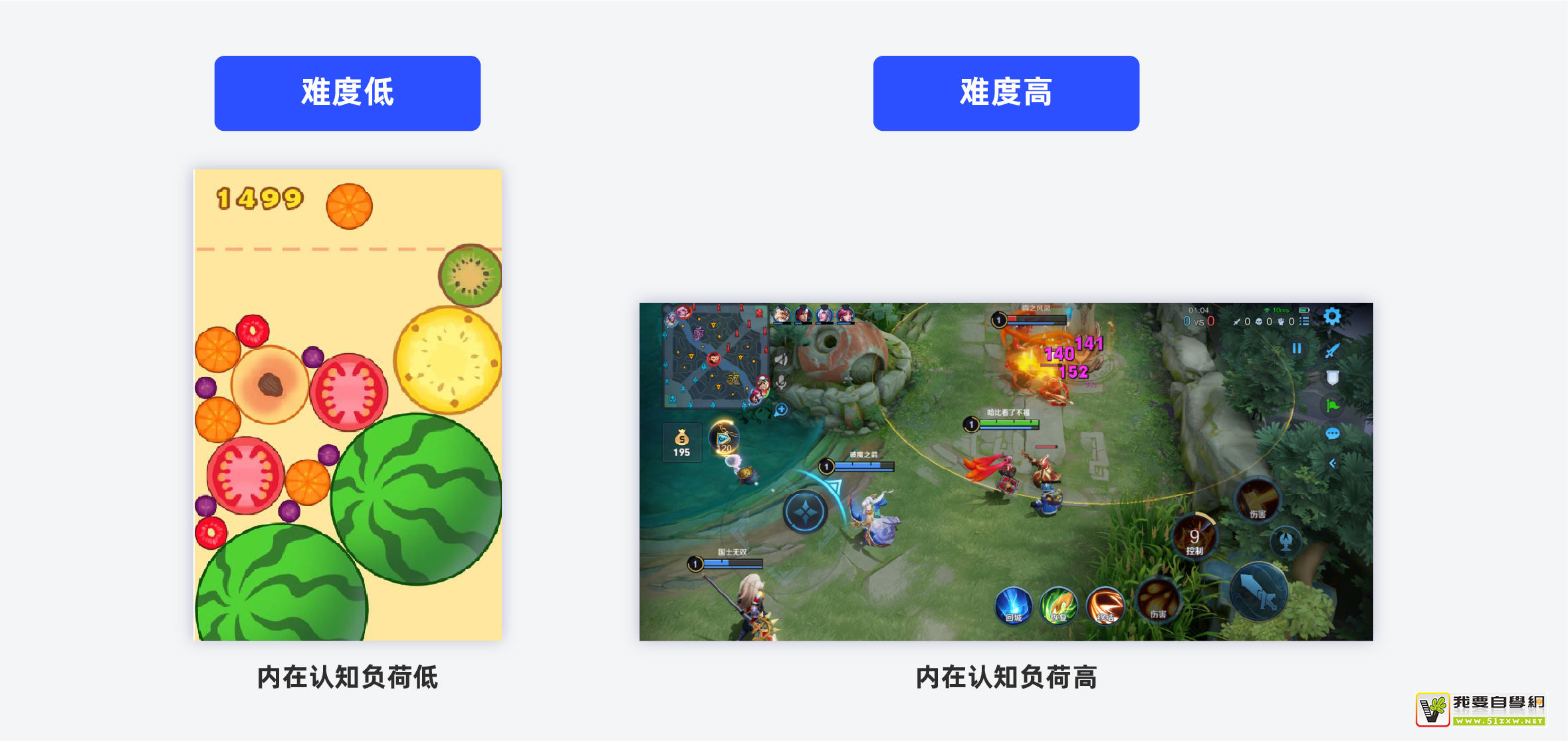 ���������Ϸ������������ƣ������������֪���ɡ����ۣ�